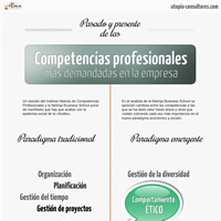 Miniatura de la infografía